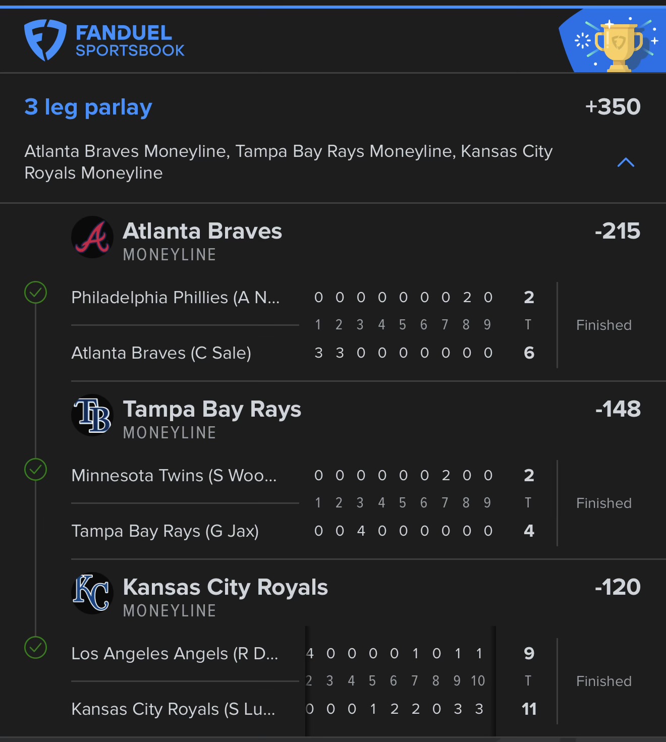 FanDuel 3 Leg Parlay +350 — Atlanta Braves ML (-215), Tampa Bay Rays ML (-148), Kansas City Royals ML (-120) — All three favorites cashed, Braves 6-2, Rays 4-2, Royals 11-9