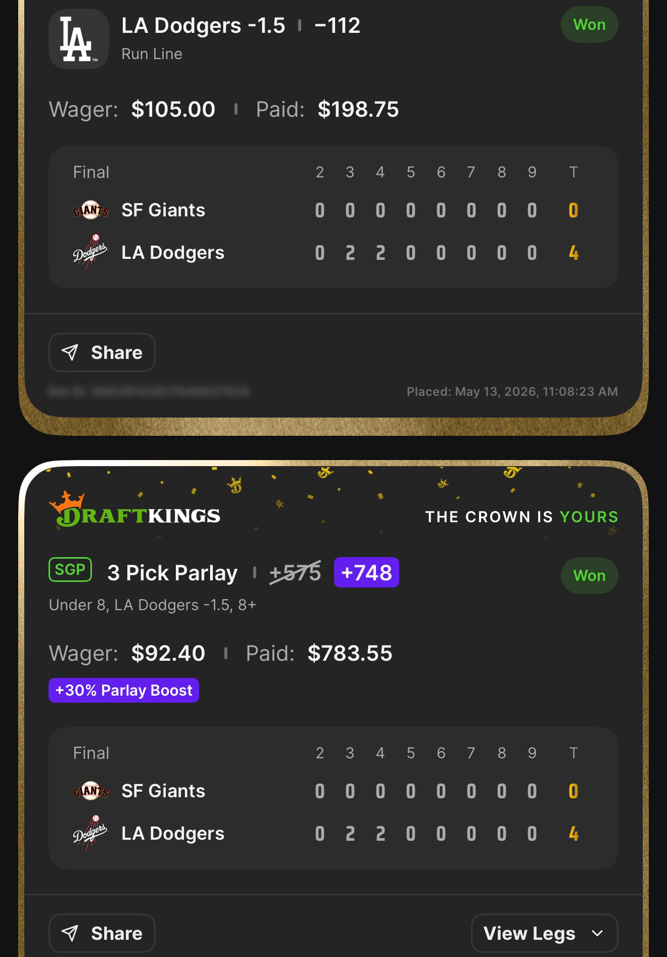 DraftKings LA Dodgers -1.5 Run Line anchor at -112 won $105→$198.75 + SGP 3 Pick Parlay +748 (boosted from +575 with +30% Boost) won $92.40→$783.55 — Under 8, LA Dodgers -1.5, 8+ strikeouts — Dodgers 4, Giants 0 — May 13, 2026