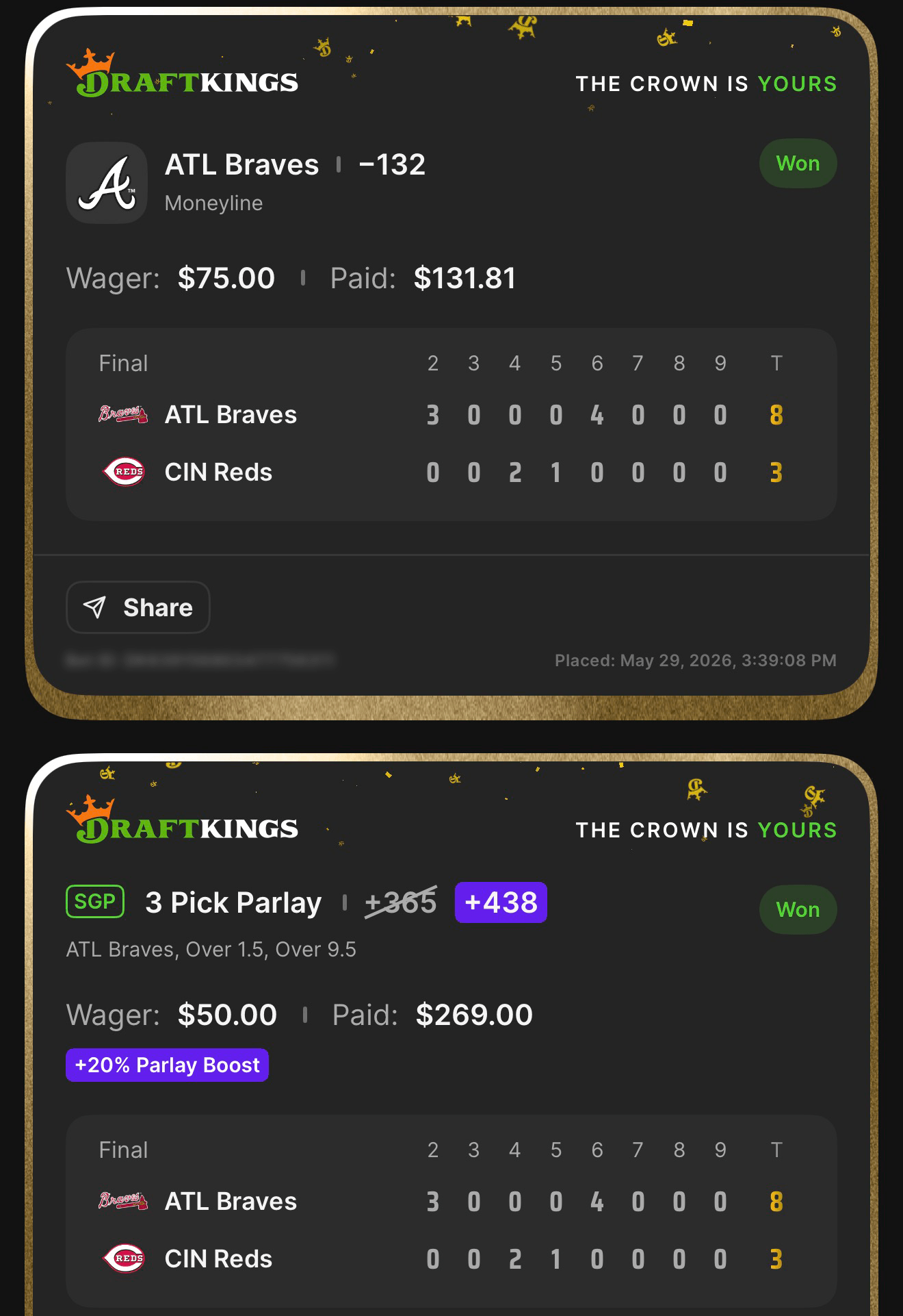DraftKings ATL Braves ML anchor at -132 won $75→$131.81 + SGP 3 Pick Parlay +438 (boosted from +365 with +20% Parlay Boost) ATL Braves, Over 1.5, Over 9.5 won $50→$269.00 — Braves 8, Reds 3 — May 29, 2026