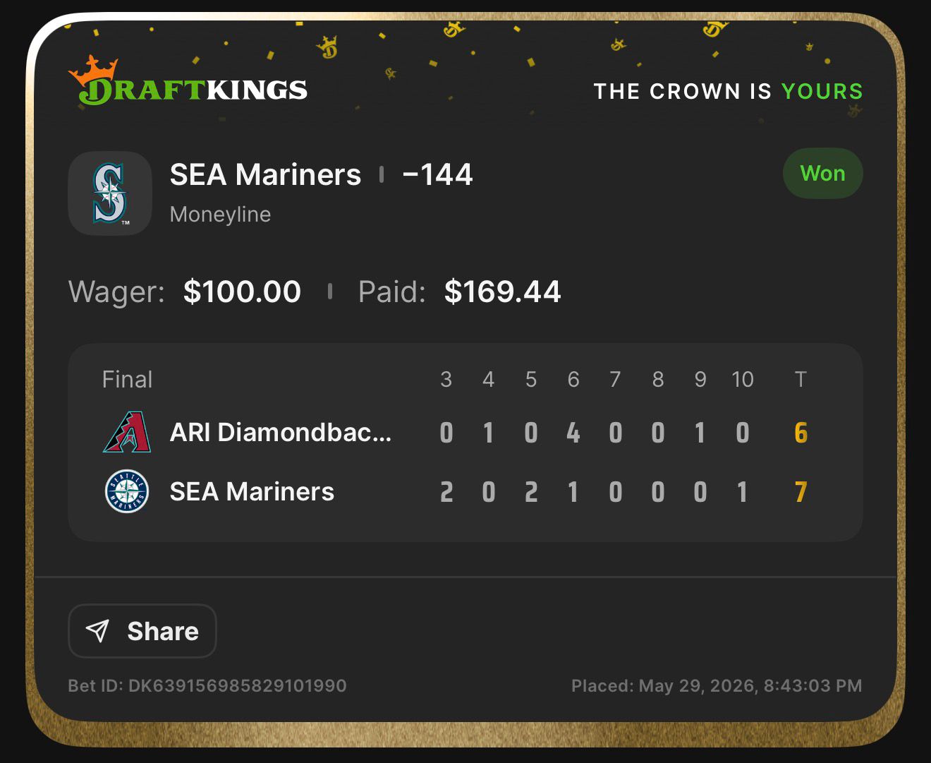 DraftKings SEA Mariners ML -144 anchor won $100→$169.44 — Mariners 7, Diamondbacks 6 (10 innings) — May 29, 2026