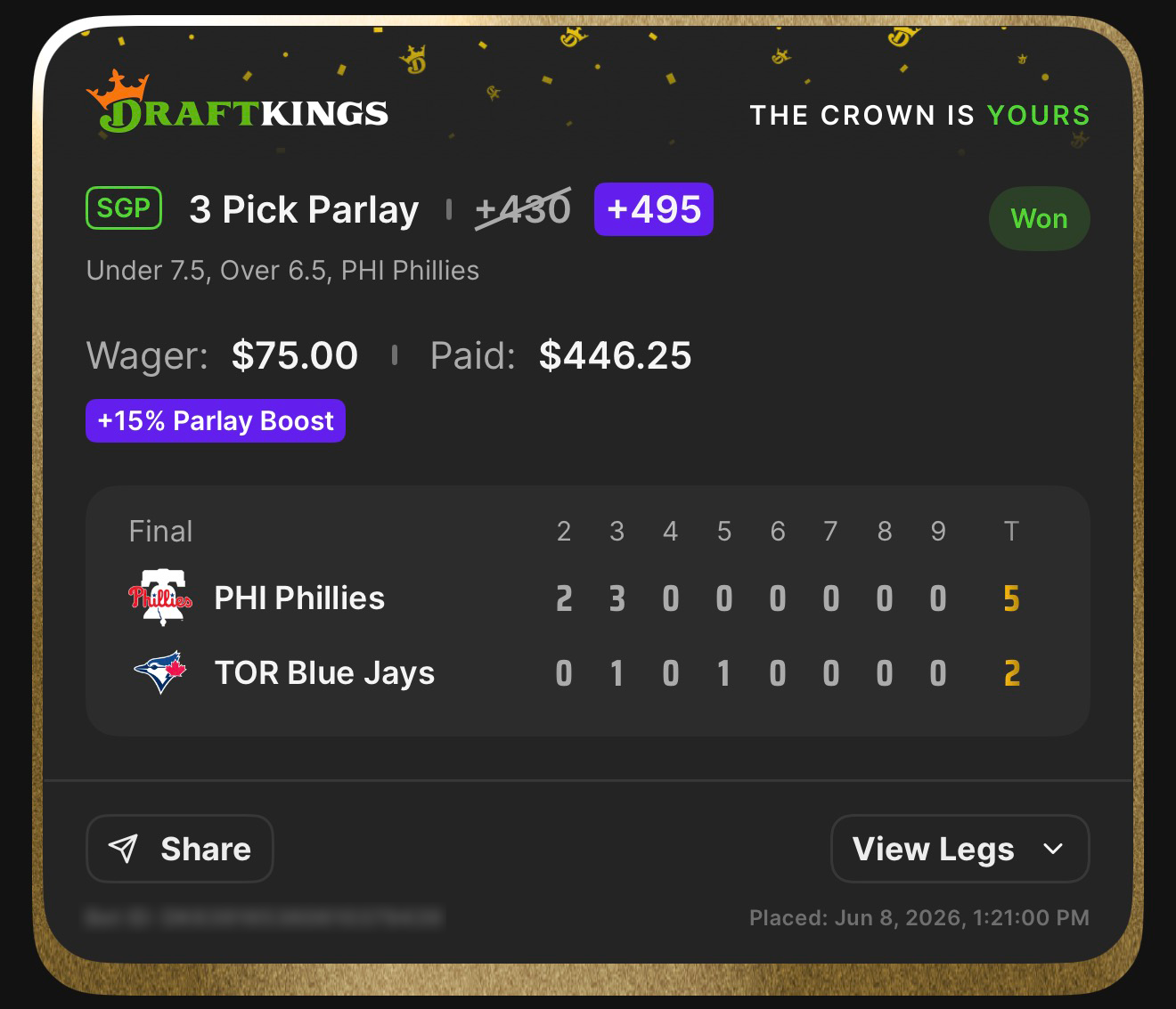 DraftKings SGP 3 Pick Parlay +495 (boosted from +430 with +15% Parlay Boost) Under 7.5, Over 6.5, PHI Phillies won $75→$446.25 — Phillies 5, Blue Jays 2 — June 8, 2026