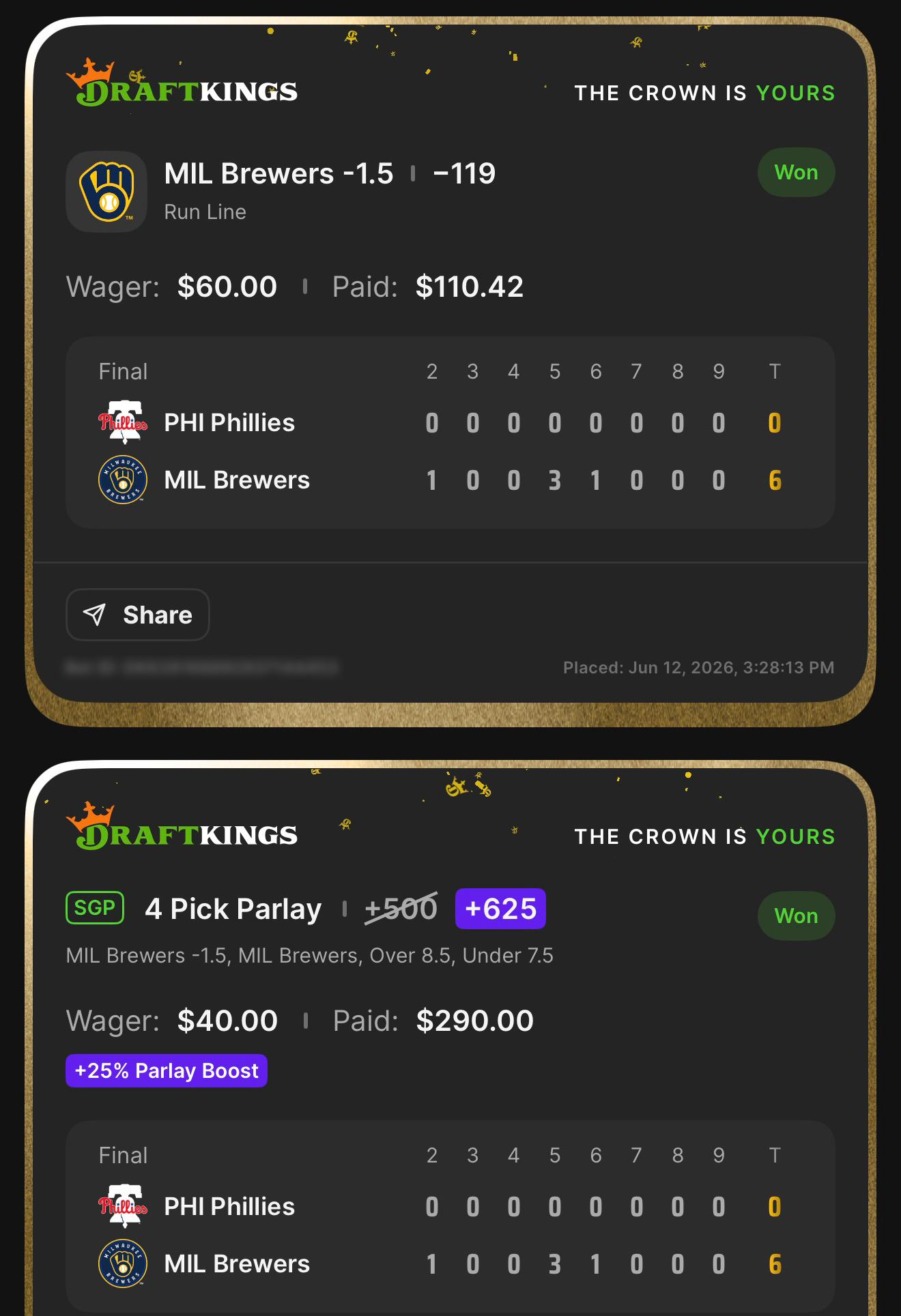 DraftKings MIL Brewers -1.5 Run Line −119 won $60→$110.42 + SGP 4 Pick Parlay +625 (boosted from +500 with +25% Parlay Boost) MIL Brewers -1.5, MIL Brewers ML, Over 8.5, Under 7.5 won $40→$290.00 — Brewers 6, Phillies 0 — June 12, 2026