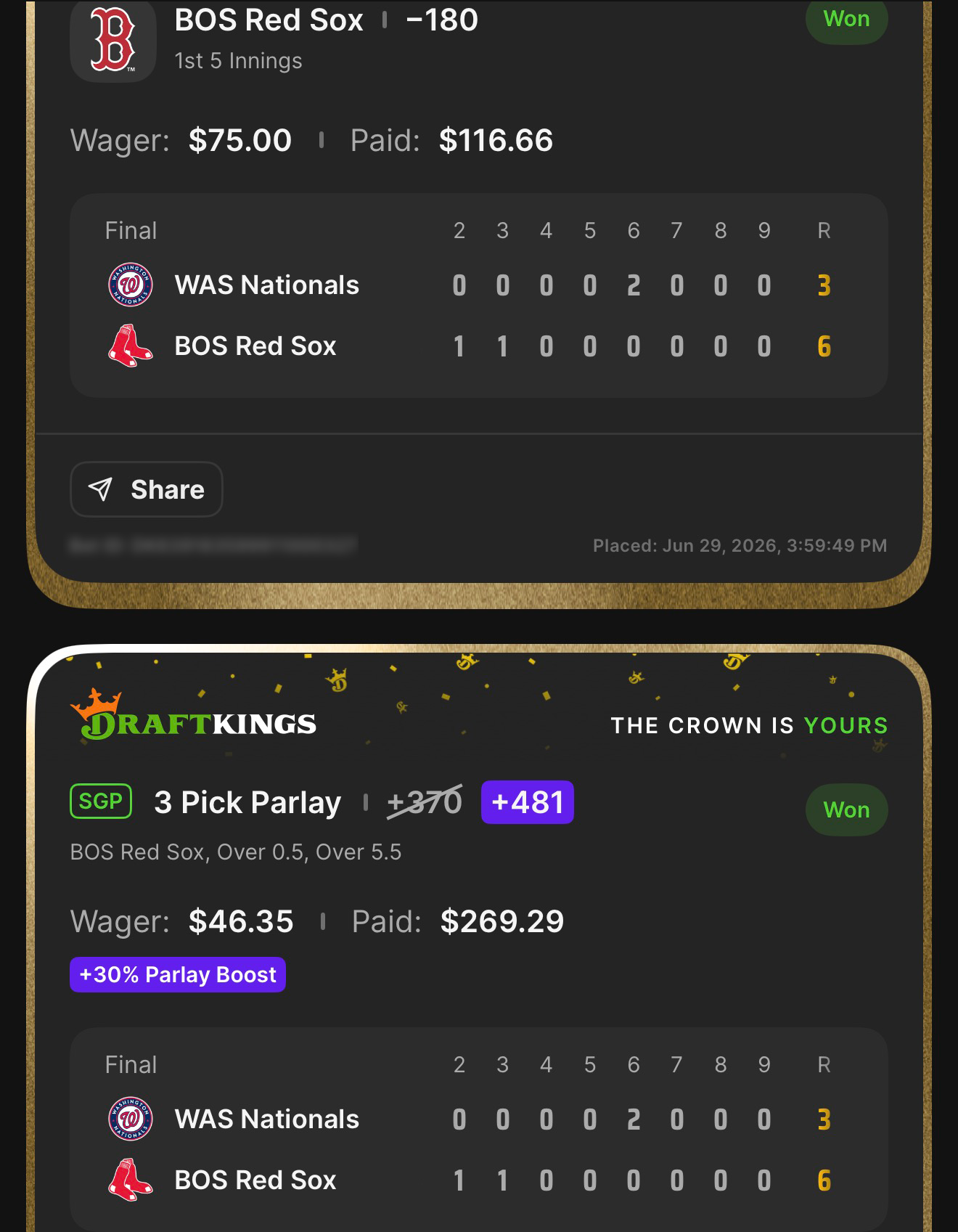 DraftKings BOS Red Sox 1st 5 Innings −180 won $75→$116.66 + SGP 3 Pick Parlay +481 (boosted from +370 with +30% Parlay Boost) BOS Red Sox, Over 0.5, Over 5.5 won $46.35→$269.29 — Red Sox 6, Nationals 3 — June 29, 2026