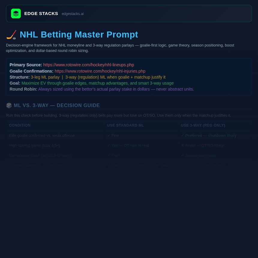 NHL Betting Master System preview